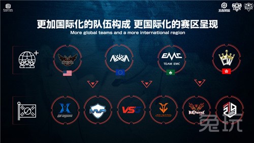 更多关注与 更多关注与